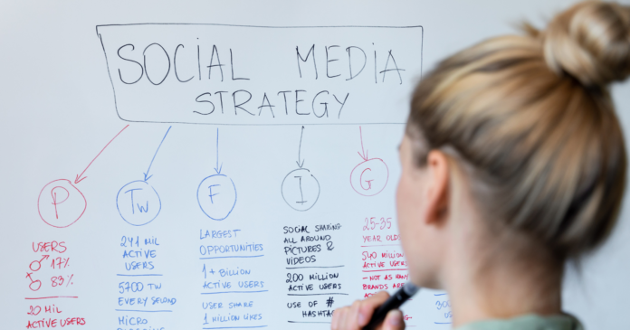 social media content strategy 637e195064f99 sej.png