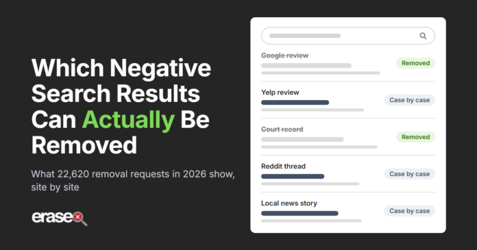Data Shows Which Negative Search Results Can Actually Be Removed